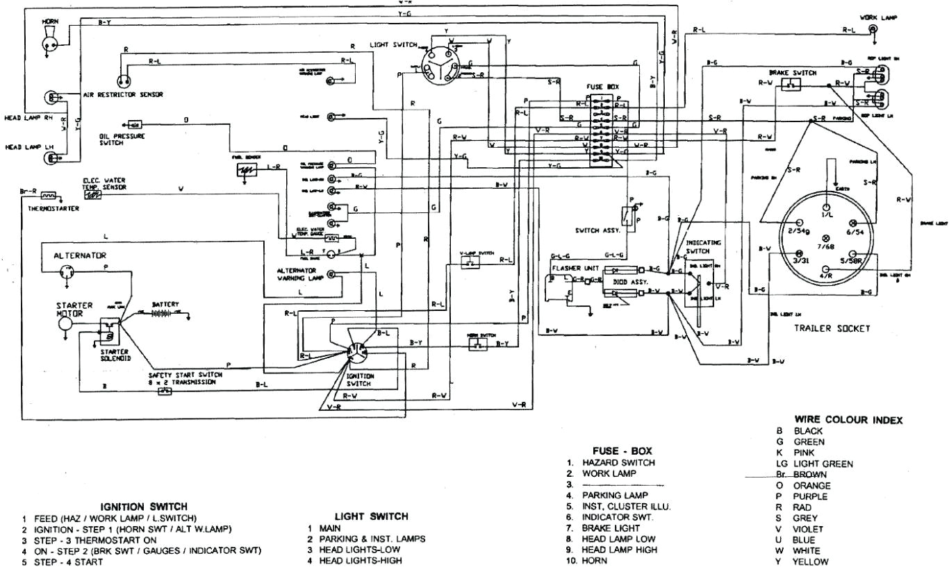 Ferguson to20 12 Volt Wiring Diagram Wiring Manual Pdf 12 Volt Wiring Diagram to20 Ferguson Ferguson to20 12 Volt Wiring Diagram Wiring Manual Pdf 12 Volt Wiring Diagram to20 Ferguson