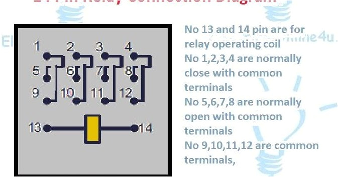 Finder Type 95.05 Wiring Diagram 14 Pin Relay Connection Diagram Finder 14 Pin Relay Finder Type 95.05 Wiring Diagram 14 Pin Relay Connection Diagram Finder 14 Pin Relay