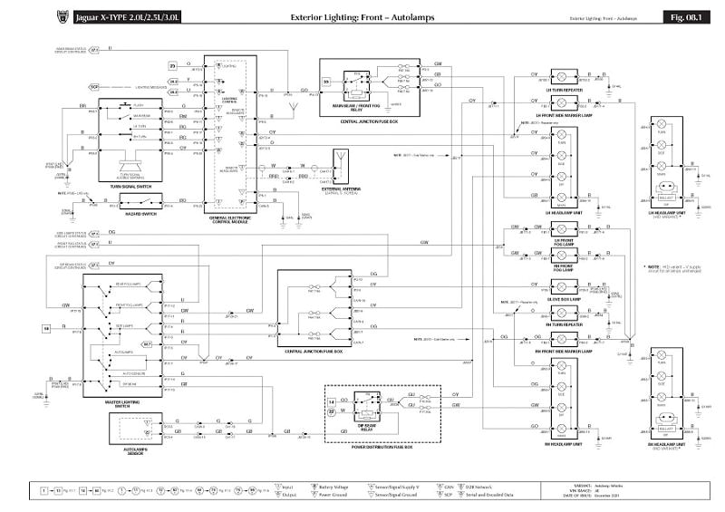 Finder Type 95.05 Wiring Diagram Jaguar S Type Wiring Diagram Diagram Jaguar S Type Finder Type 95.05 Wiring Diagram Jaguar S Type Wiring Diagram Diagram Jaguar S Type