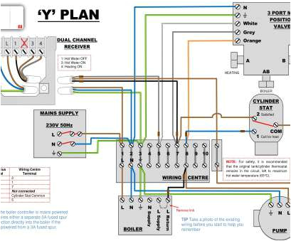 Finder Type 95.05 Wiring Diagram Y Plan Wiring Diagram Honeywell Diagram S Plan Plus Finder Type 95.05 Wiring Diagram Y Plan Wiring Diagram Honeywell Diagram S Plan Plus
