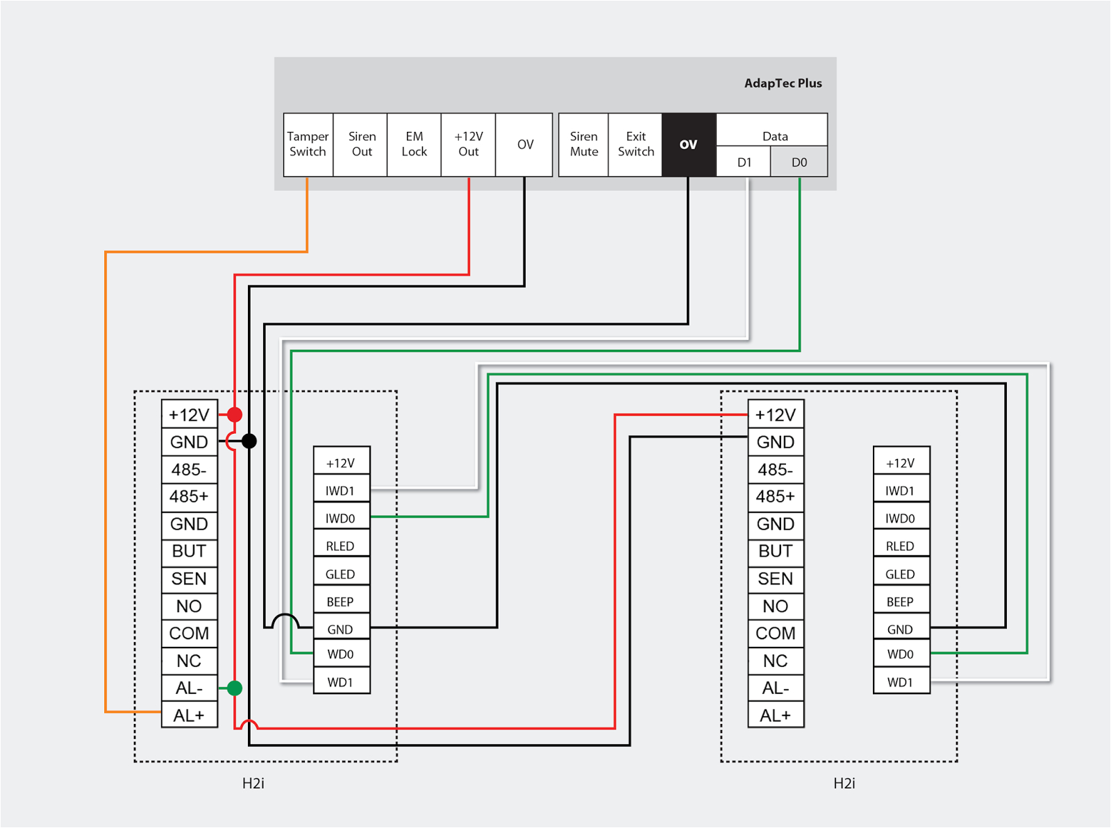 Fingerprint Access Control Wiring Diagram Pairing H2i with H2i Fingertec Technical Blog Fingerprint Access Control Wiring Diagram Pairing H2i with H2i Fingertec Technical Blog