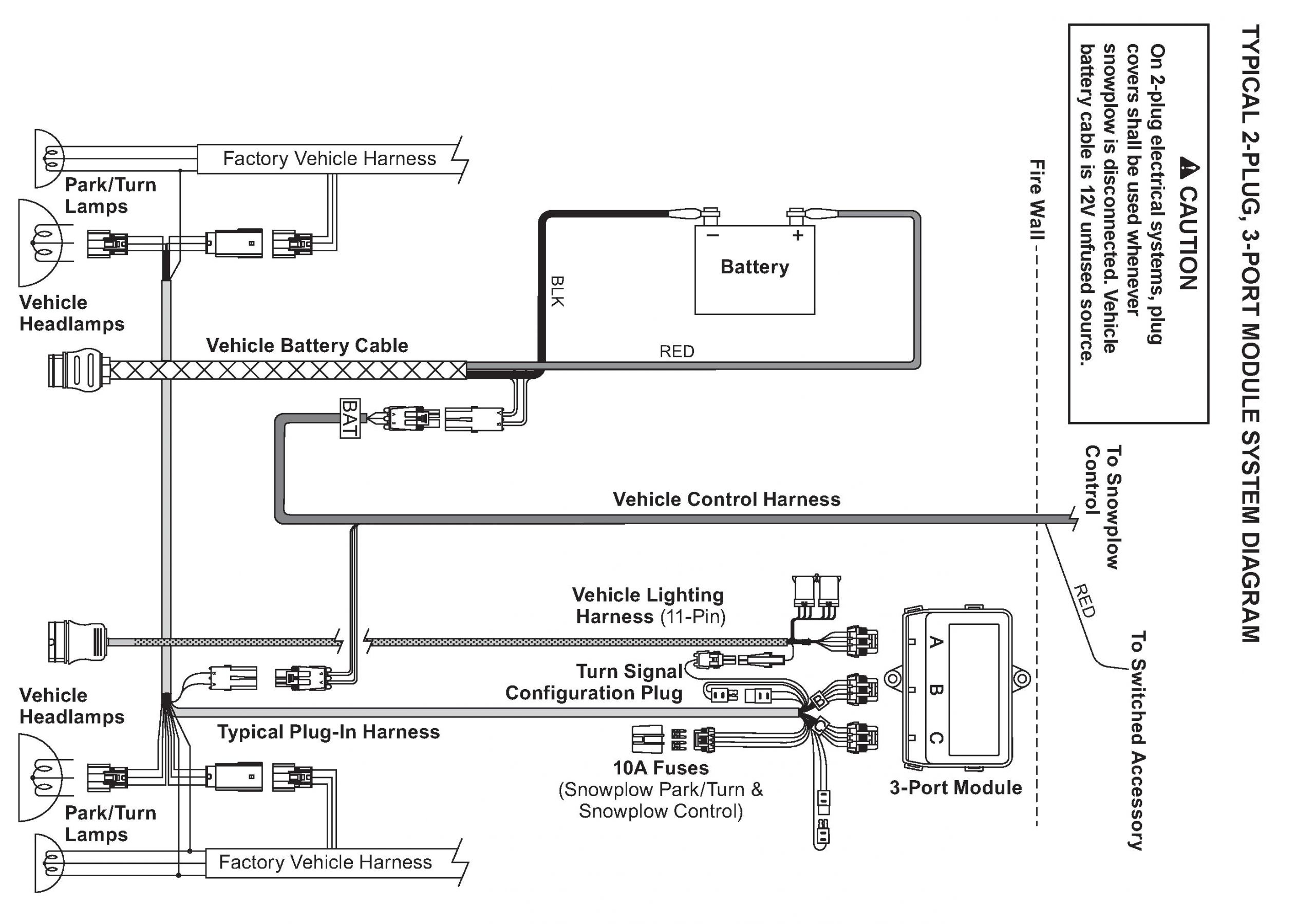 Fisher Plow 2 Plug Wiring Diagram Fisher Mm2 Wiring Diagram Wiring Diagram Fisher Plow 2 Plug Wiring Diagram Fisher Mm2 Wiring Diagram Wiring Diagram