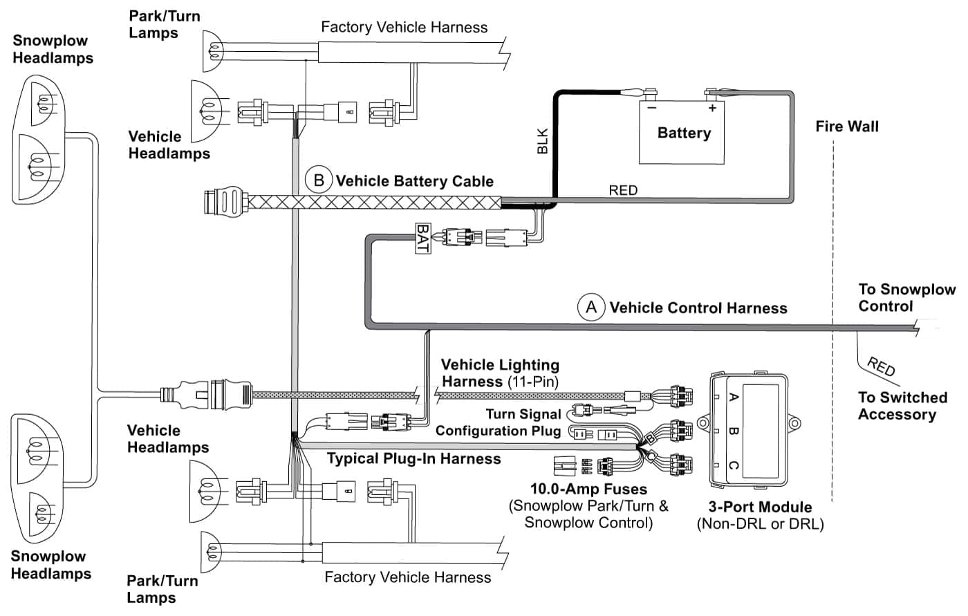 Fisher Plow 2 Plug Wiring Diagram Printable Fisher Plow Spreader Specs Fisher Engineering Fisher Plow 2 Plug Wiring Diagram Printable Fisher Plow Spreader Specs Fisher Engineering