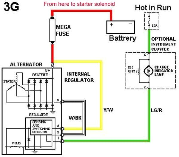 Ford 2 Wire Alternator Wiring Diagram ford 2g Alternator Wiring Diagram Collection Wiring