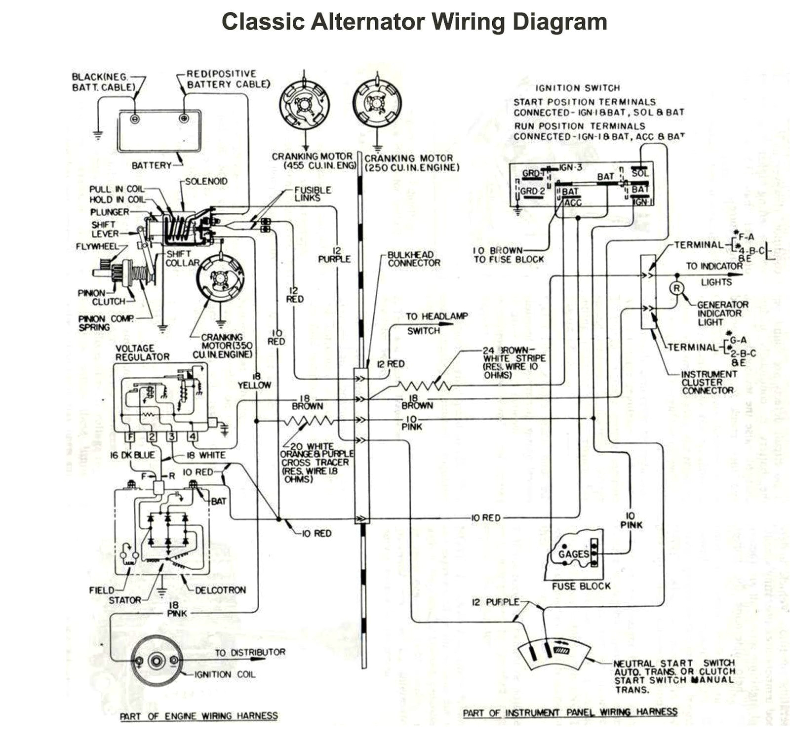Ford 2 Wire Alternator Wiring Diagram ford Alternator Wiring Diagram Internal Regulator