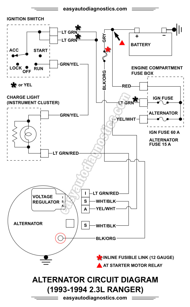Ford 2 Wire Alternator Wiring Diagram Part 2 1992 1994 2 3l ford Ranger Alternator Wiring Diagram