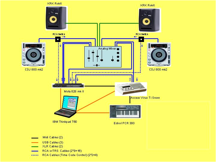 Ford 2000 3 Cylinder Tractor Wiring Diagram ford 2000 Tractor Wiring Diagram Ford 2000 3 Cylinder Tractor Wiring Diagram ford 2000 Tractor Wiring Diagram