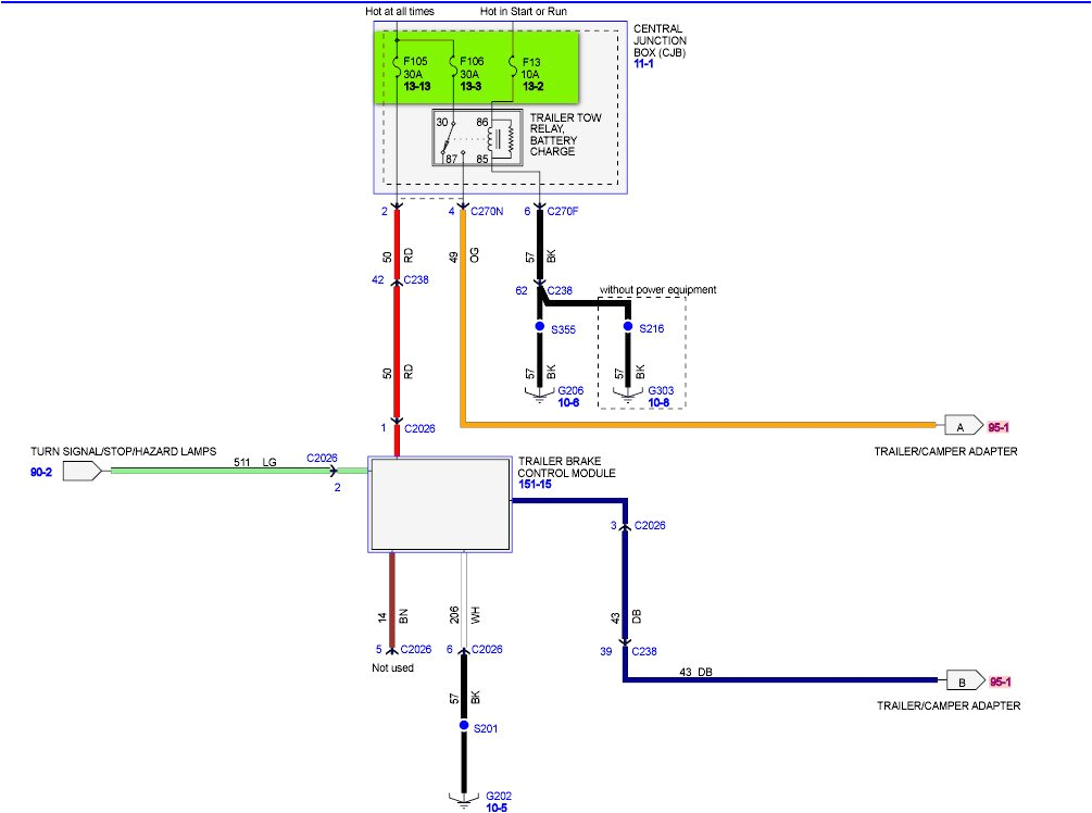 Ford 4 Pin Trailer Wiring Diagram Diagram 7 Pin Connector Trailer Charger ford F150 forum Ford 4 Pin Trailer Wiring Diagram Diagram 7 Pin Connector Trailer Charger ford F150 forum