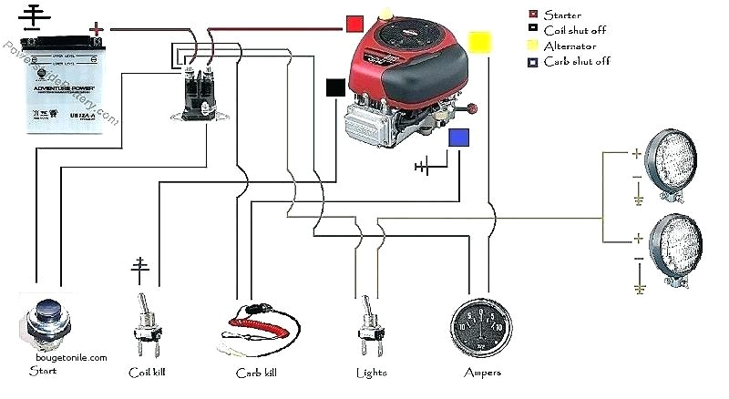 Ford 4 Pole Starter solenoid Wiring Diagram 4 Pole Starter solenoid Wiring Diagram Collection Wiring Ford 4 Pole Starter solenoid Wiring Diagram 4 Pole Starter solenoid Wiring Diagram Collection Wiring