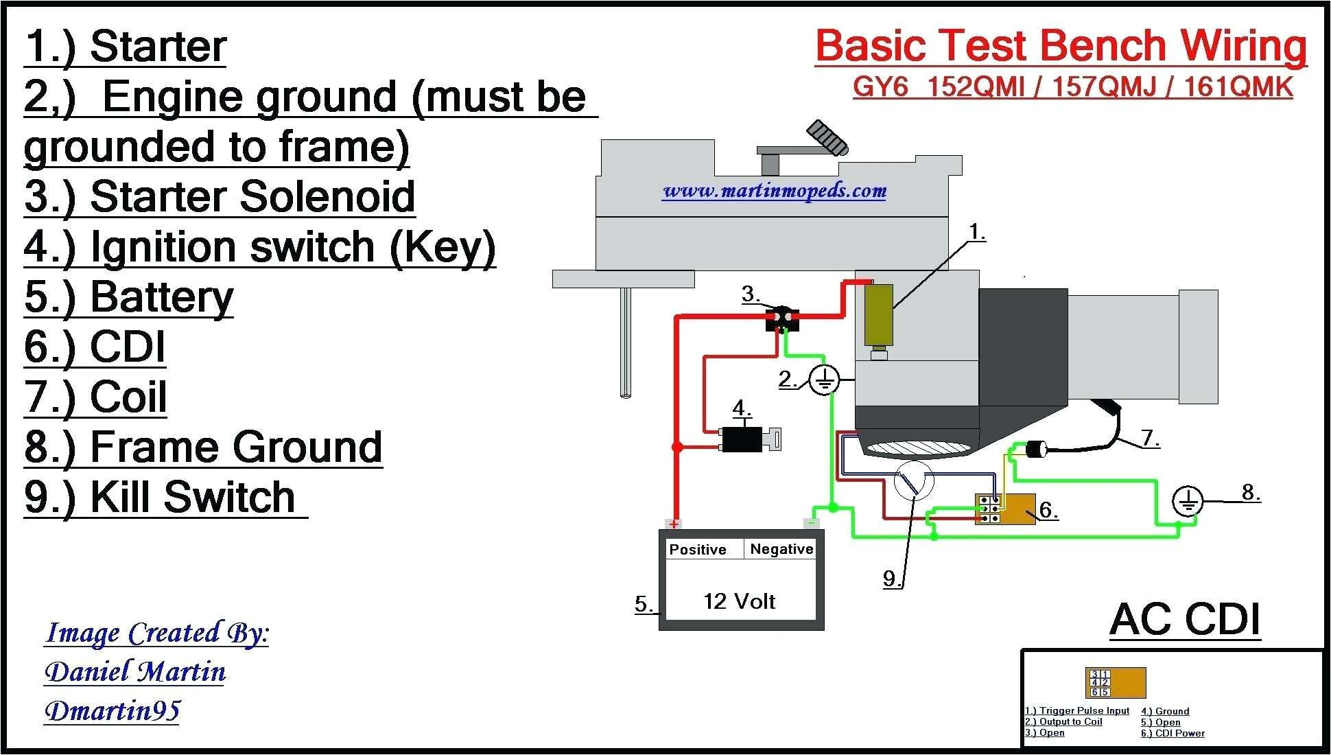 Ford 4 Pole Starter solenoid Wiring Diagram 4 Pole Starter solenoid Wiring Diagram Free Wiring Diagram