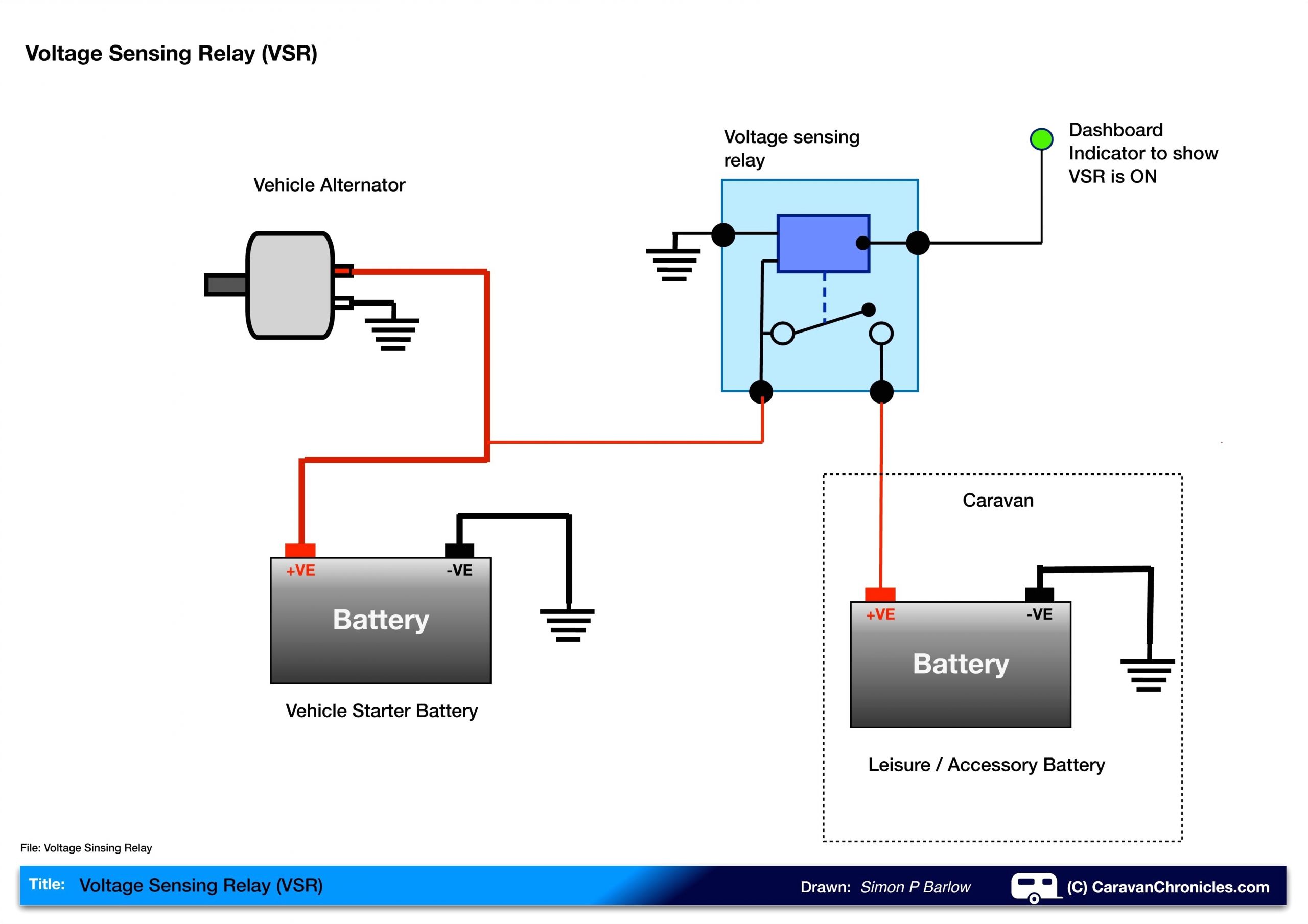 Ford 4 Pole Starter solenoid Wiring Diagram 4 Pole Starter solenoid Wiring Diagram
