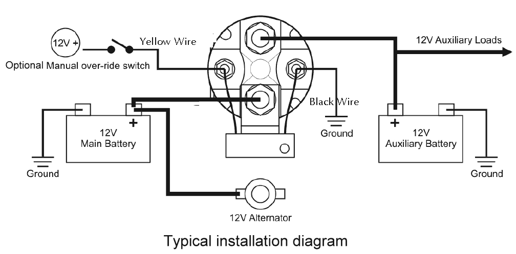 Ford 4 Pole Starter solenoid Wiring Diagram Ik Ben Een Autoliefhebber 4 Pole Starter solenoid Wiring