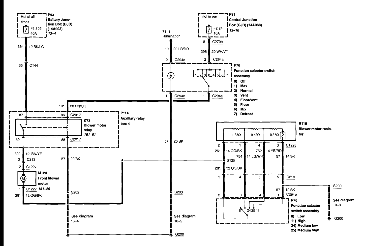 Ford Blower Motor Resistor Wiring Diagram I Have A 2002 F 150 We Replaced the Blower Resistor and It Ford Blower Motor Resistor Wiring Diagram I Have A 2002 F 150 We Replaced the Blower Resistor and It
