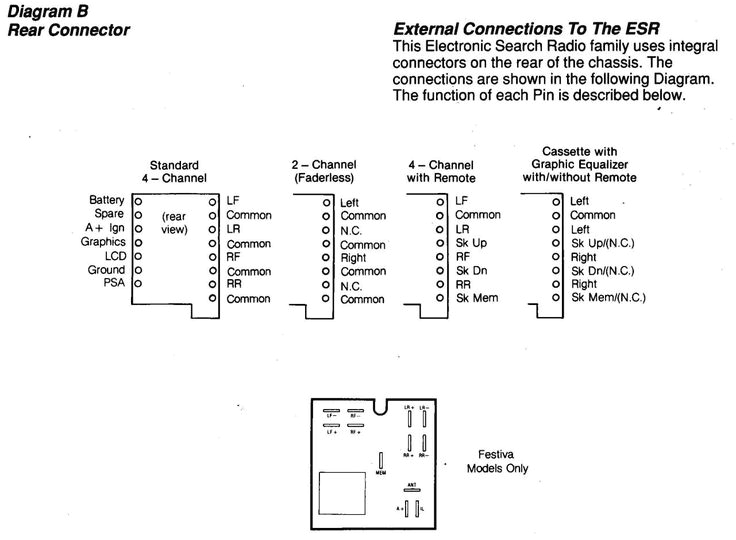 Ford Five Hundred Radio Wiring Diagram 15 2006 ford Five Hundred Car Audio Wiring Diagram Car Ford Five Hundred Radio Wiring Diagram 15 2006 ford Five Hundred Car Audio Wiring Diagram Car