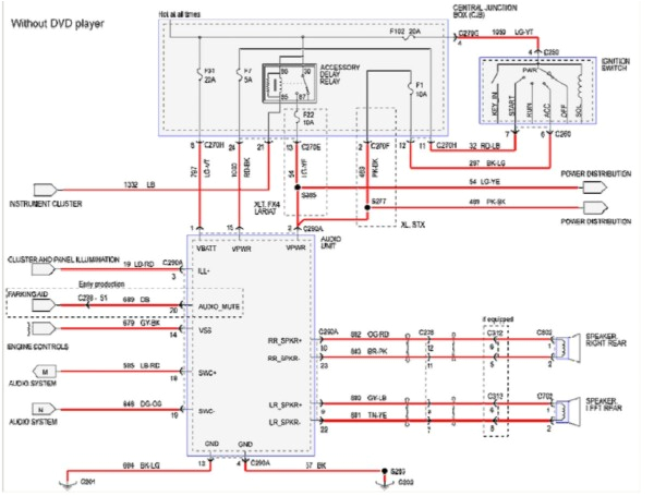 Ford Five Hundred Radio Wiring Diagram 2005 ford Five Hundred Radio Wiring Diagram Ford Five Hundred Radio Wiring Diagram 2005 ford Five Hundred Radio Wiring Diagram