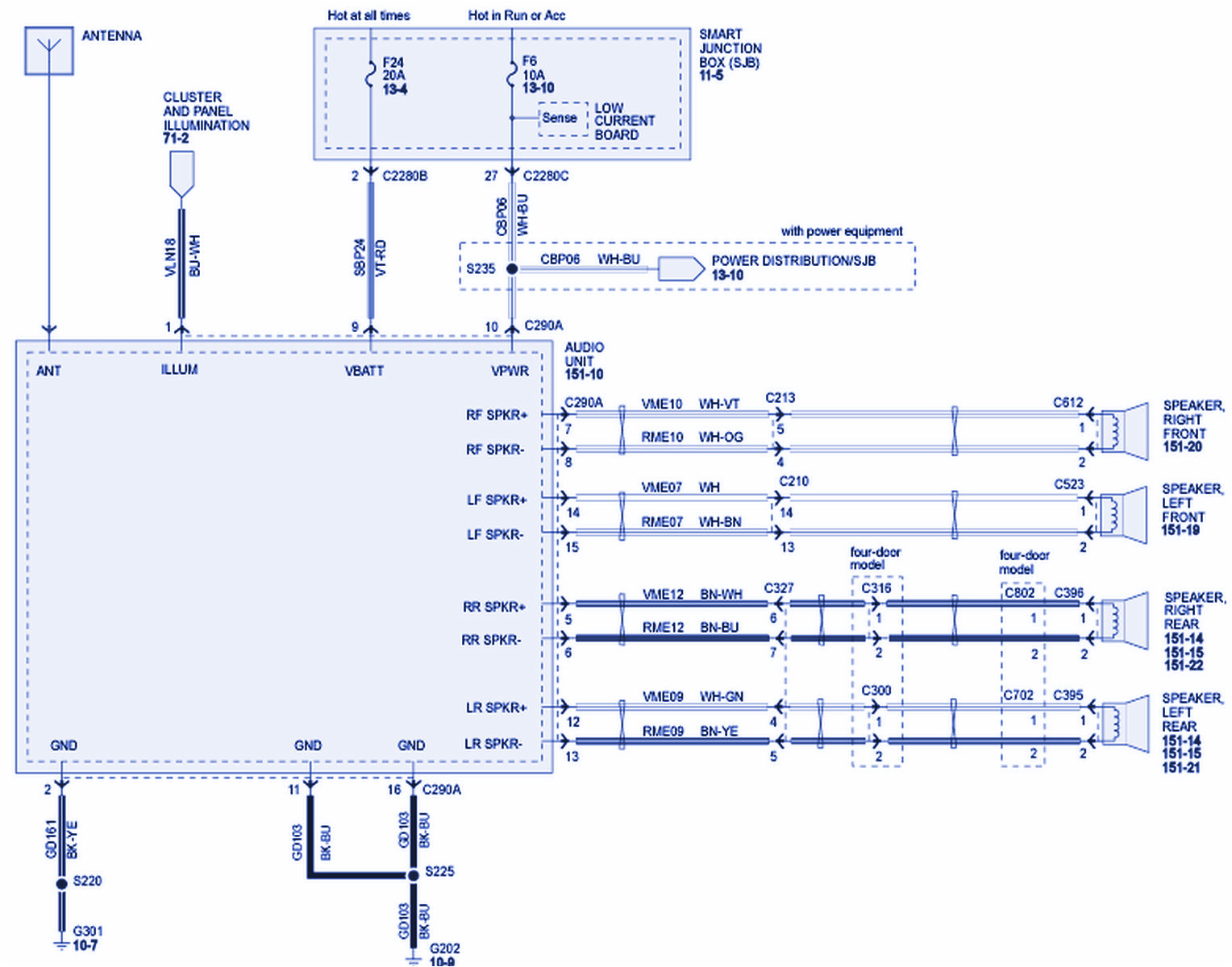 Ford Ranger Trailer Wiring Diagram Trailer Wiring Diagram ford Ranger Trailer Wiring Diagram Ford Ranger Trailer Wiring Diagram Trailer Wiring Diagram ford Ranger Trailer Wiring Diagram