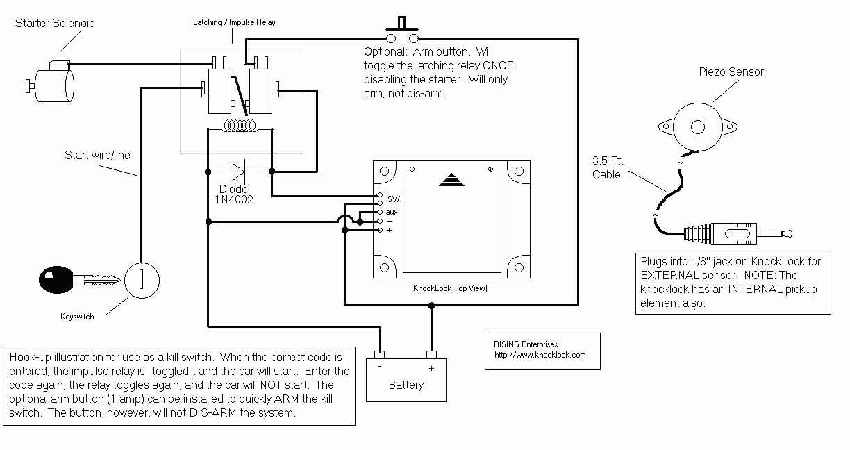 Garage Door Photo Eye Wiring Diagram Chamberlain Garage Door Opener Wiring Diagram Wiring Diagram Garage Door Photo Eye Wiring Diagram Chamberlain Garage Door Opener Wiring Diagram Wiring Diagram