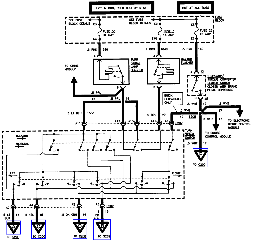 Gm Turn Signal Switch Wiring Diagram I Need A Wiring Schematic Of the Turn Signal Wiring where