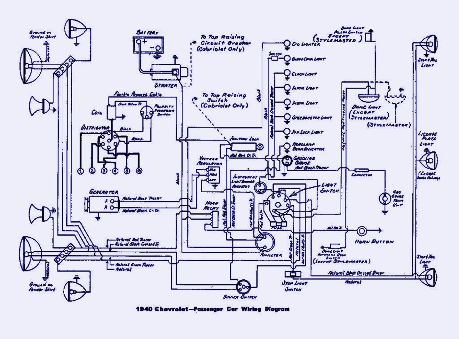 Golf Cart Ignition Switch Wiring Diagram 1998 Gas Club Car Wiring Diagram Wiring Diagram