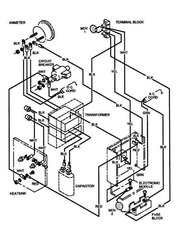 Golf Cart Ignition Switch Wiring Diagram Ezgo Txt Wiring Diagram Wiring Diagram and Schematic