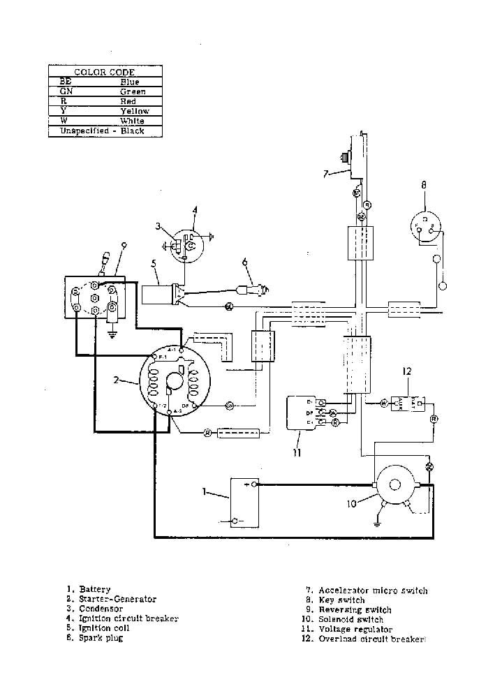 Golf Cart Ignition Switch Wiring Diagram Harley Davidson Golf Cart Wiring Diagram I Like This