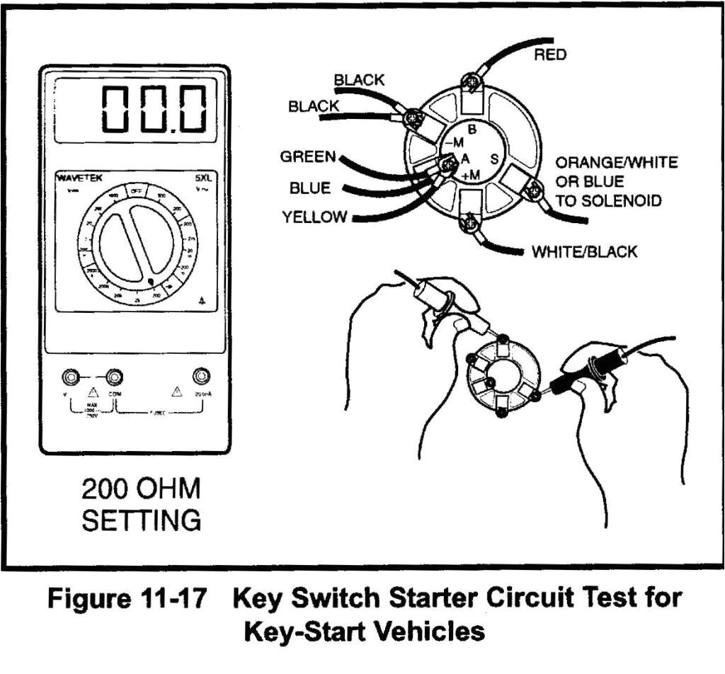 Golf Cart Key Switch Wiring Diagram Buggies Gone Wild Golf Cart forum Gas Club Car Wiring Golf Cart Key Switch Wiring Diagram Buggies Gone Wild Golf Cart forum Gas Club Car Wiring