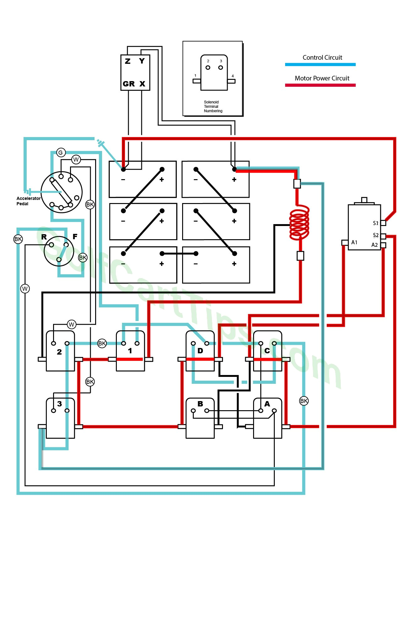 Golf Cart Key Switch Wiring Diagram Ezgo Wiring Diagrams Model 300 Late 1950s Golf Cart Tips Golf Cart Key Switch Wiring Diagram Ezgo Wiring Diagrams Model 300 Late 1950s Golf Cart Tips