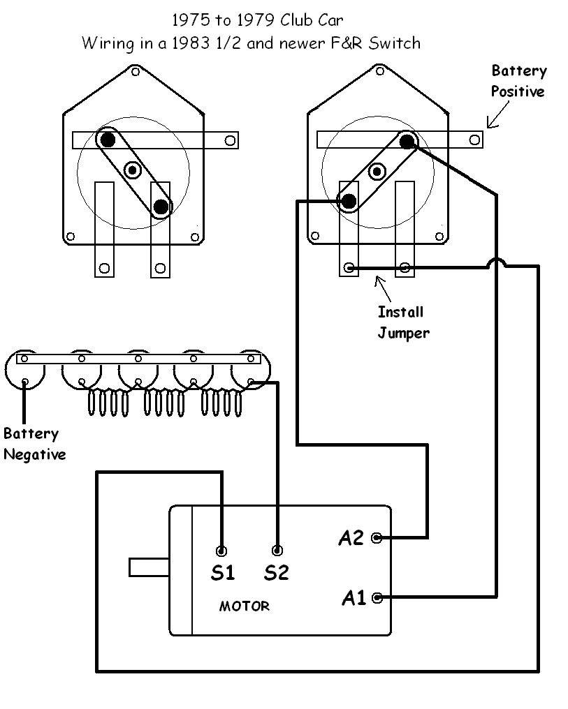 Golf Cart Key Switch Wiring Diagram Free Ezgo Golf Cart Manual Auto Electrical Wiring Diagram