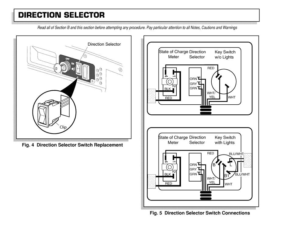 Golf Cart Key Switch Wiring Diagram Keyswitchwiringpds Photo by Johnnieb43 Photobucket Golf Cart Key Switch Wiring Diagram Keyswitchwiringpds Photo by Johnnieb43 Photobucket