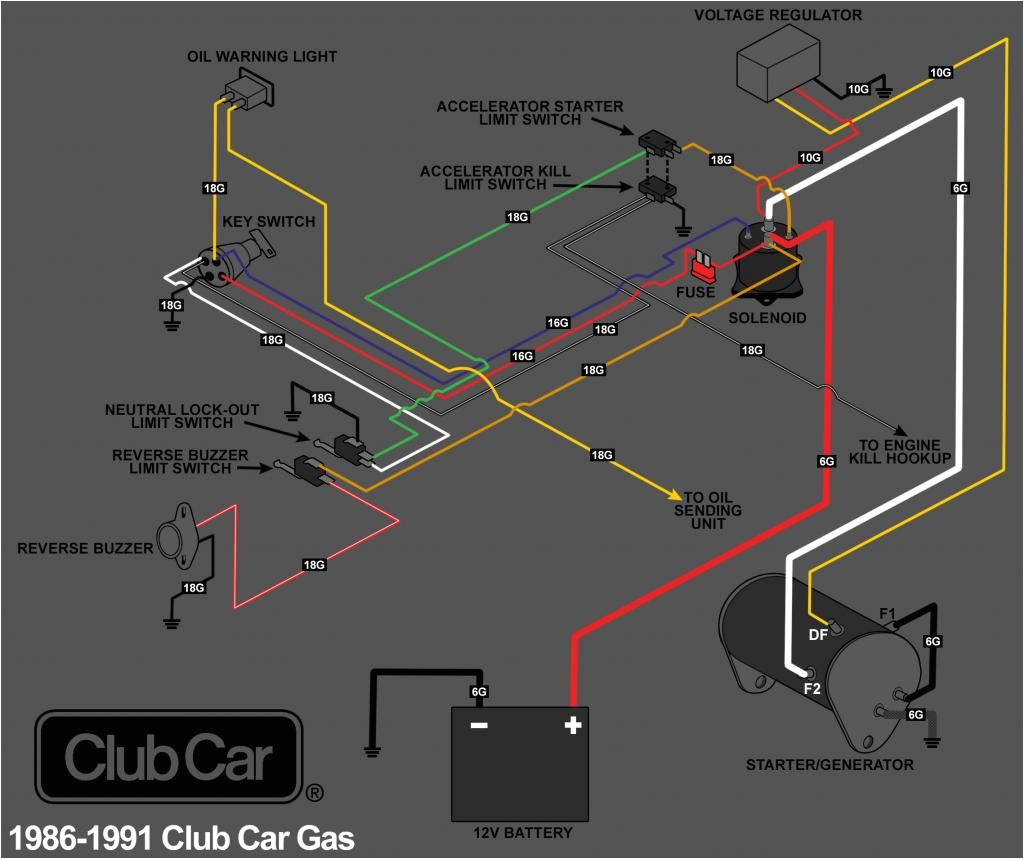 Golf Cart Key Switch Wiring Diagram Micro Switch for 1986 Club Car Google Search Car Club Golf Cart Key Switch Wiring Diagram Micro Switch for 1986 Club Car Google Search Car Club