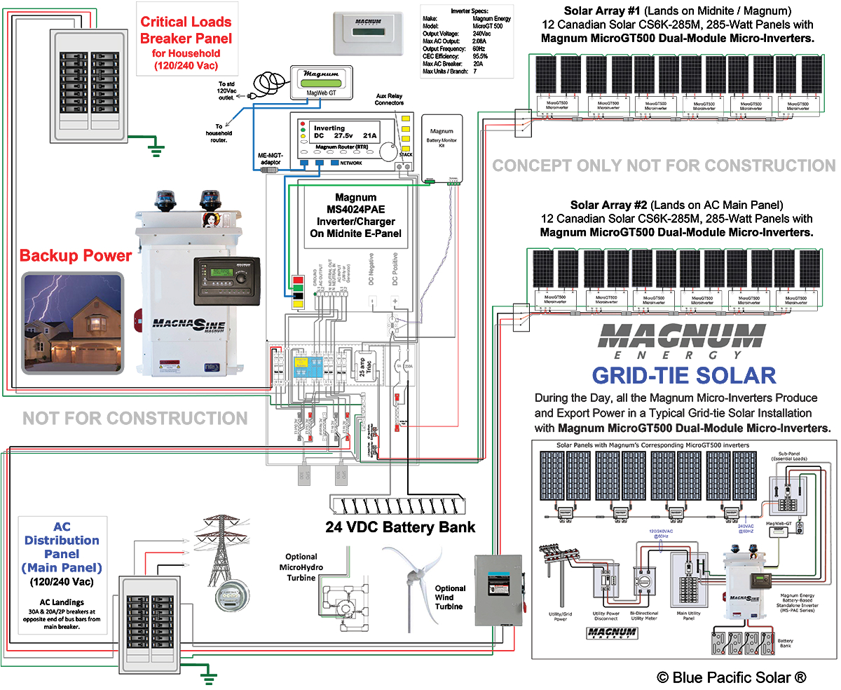 Grid Tied solar Wiring Diagram Get solar Panel Grid Tie Wiring Diagram Download Grid Tied solar Wiring Diagram Get solar Panel Grid Tie Wiring Diagram Download