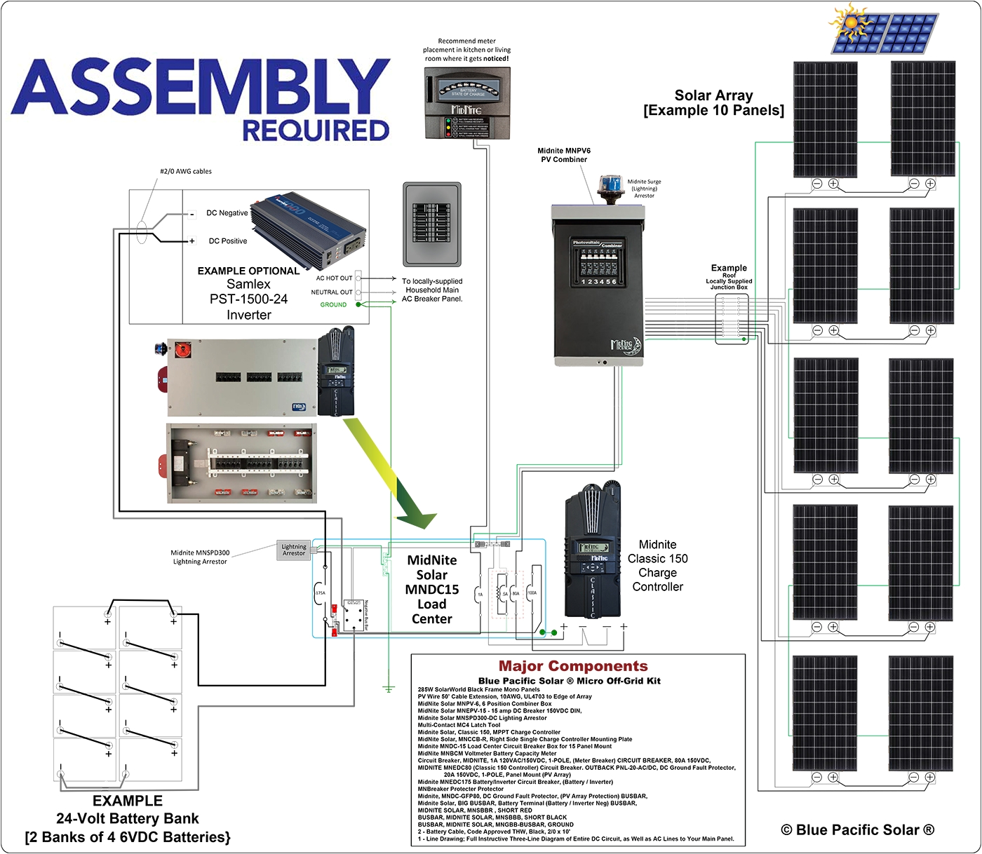 Grid Tied solar Wiring Diagram Grid Tie solar Wiring Diagram Free Wiring Diagram Grid Tied solar Wiring Diagram Grid Tie solar Wiring Diagram Free Wiring Diagram