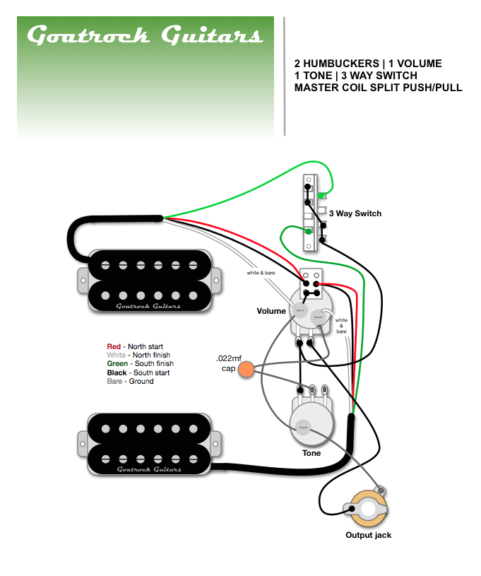 Guitar Wiring Diagram 2 Volume 1 tone Diagram Dave Mustaine Seymour Duncan Wiring Diagram 2