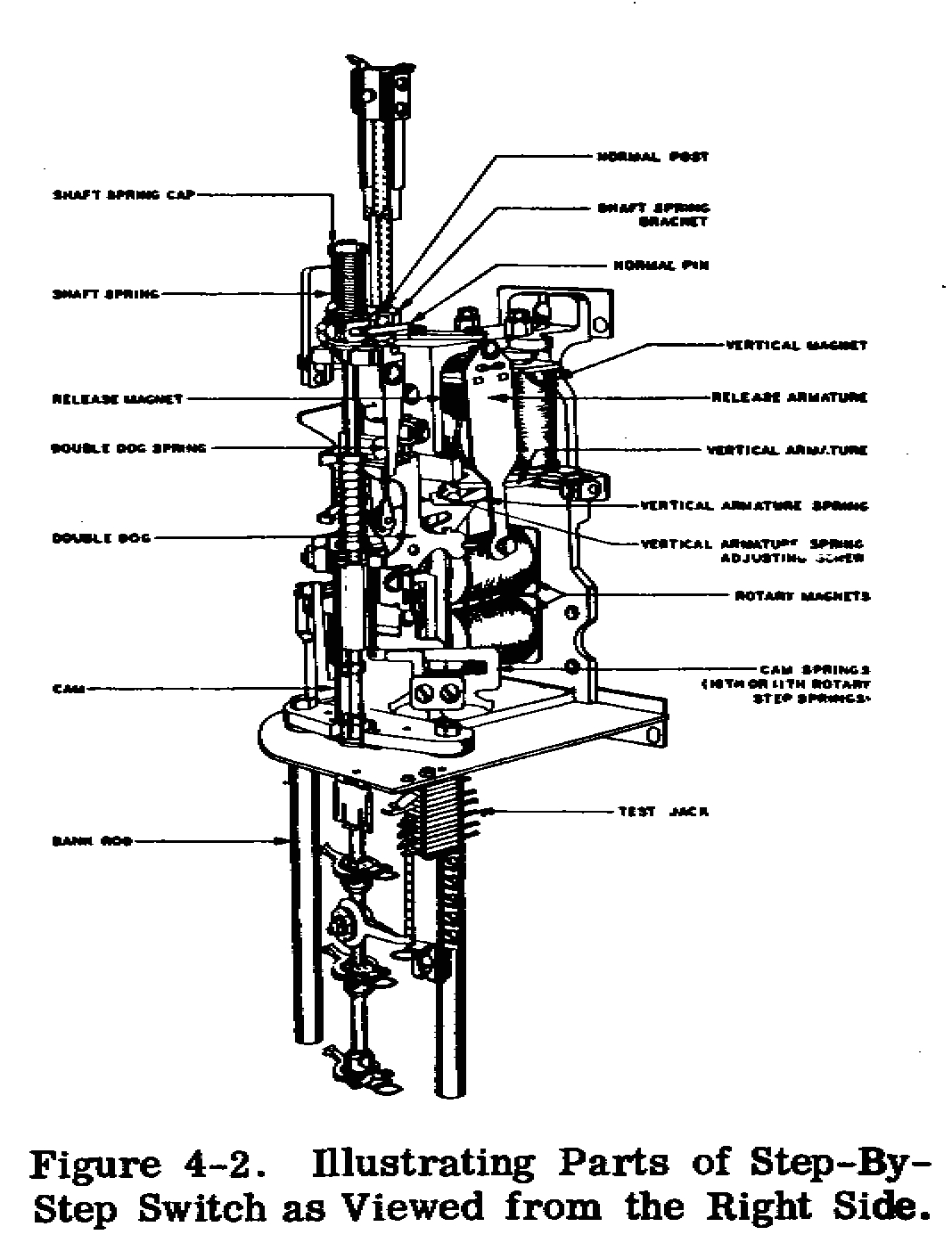 Harbor Freight Generator Wiring Diagram Harbor Freight 13hp Wiring Diagram Harbor Freight Generator Wiring Diagram Harbor Freight 13hp Wiring Diagram