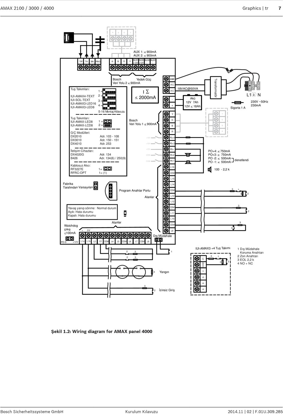 Harbor Freight Generator Wiring Diagram Harbor Freight 13hp Wiring Diagram Harbor Freight Generator Wiring Diagram Harbor Freight 13hp Wiring Diagram