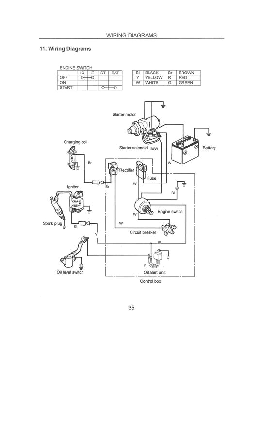 Harbor Freight Generator Wiring Diagram where Can I Find A Wiring Diagram for A Harbor Freight Harbor Freight Generator Wiring Diagram where Can I Find A Wiring Diagram for A Harbor Freight
