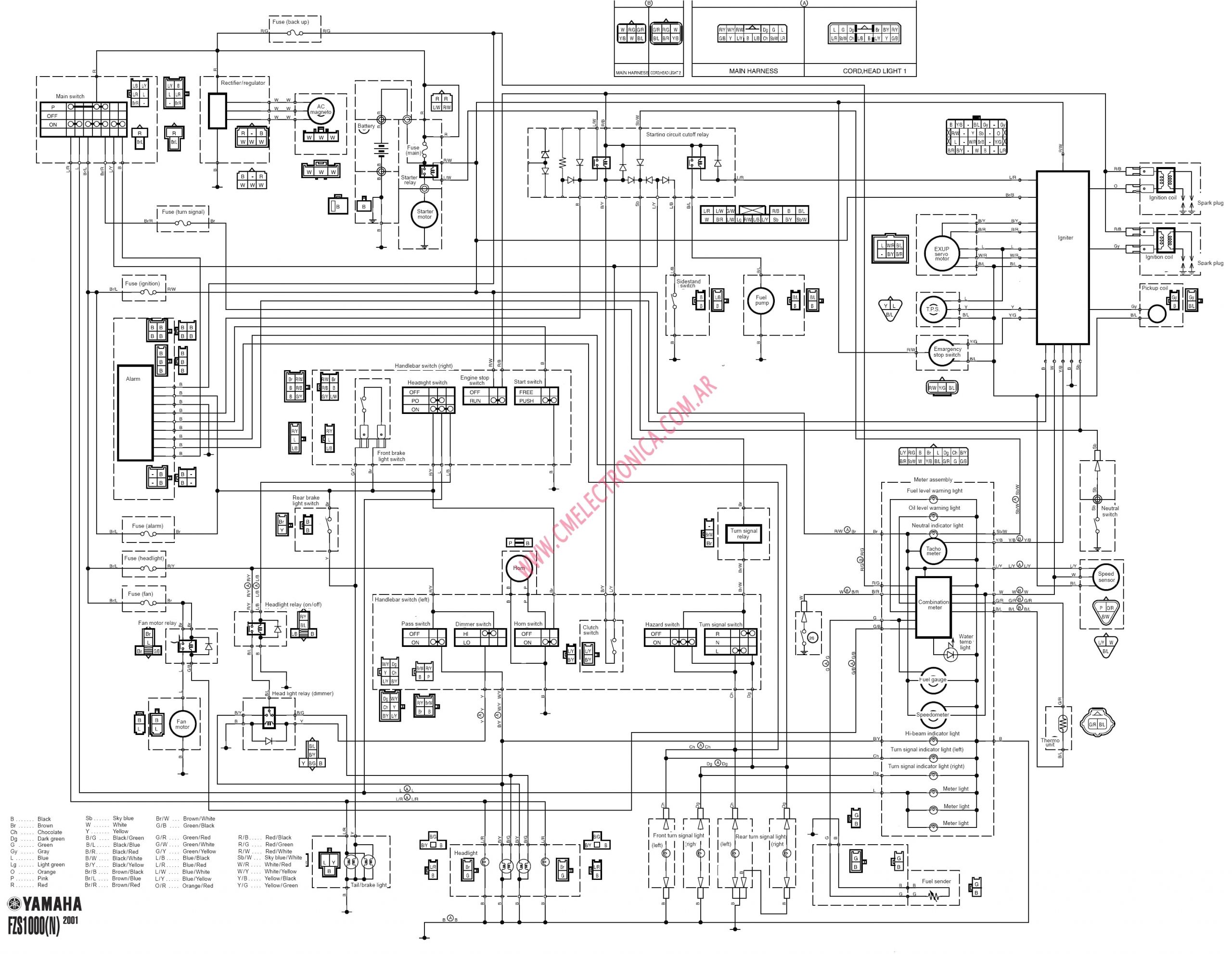 Harley Davidson Stereo Wiring Diagram Harley Davidson Radio Wiring Diagram Free Wiring Diagram Harley Davidson Stereo Wiring Diagram Harley Davidson Radio Wiring Diagram Free Wiring Diagram