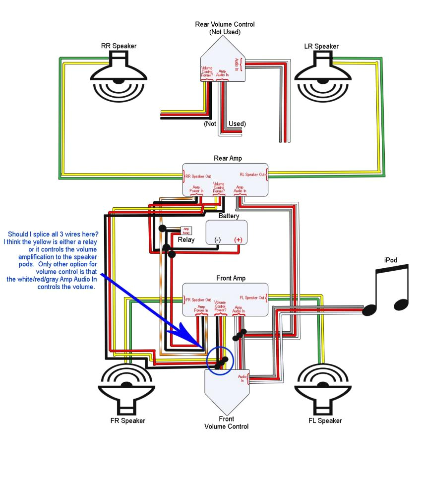 Harley Davidson Stereo Wiring Diagram Wiring Diagram for Harley Davidson Radio Wiring Diagram
