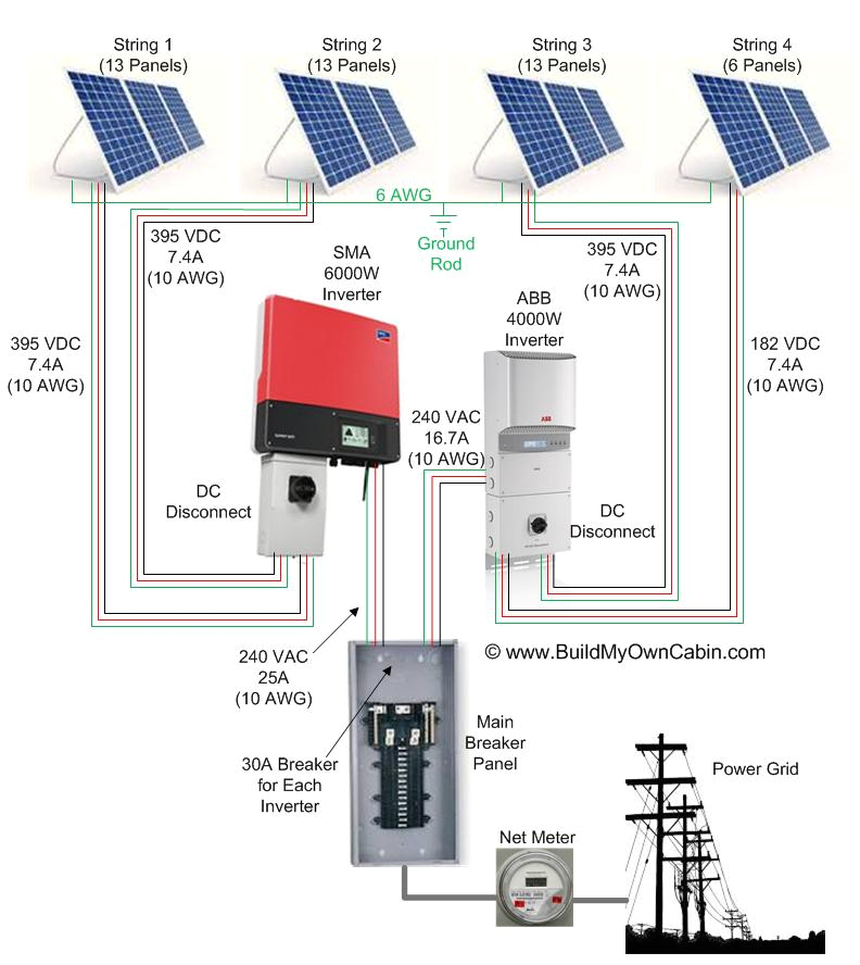 Home solar System Wiring Diagram Simple Diy solar Design