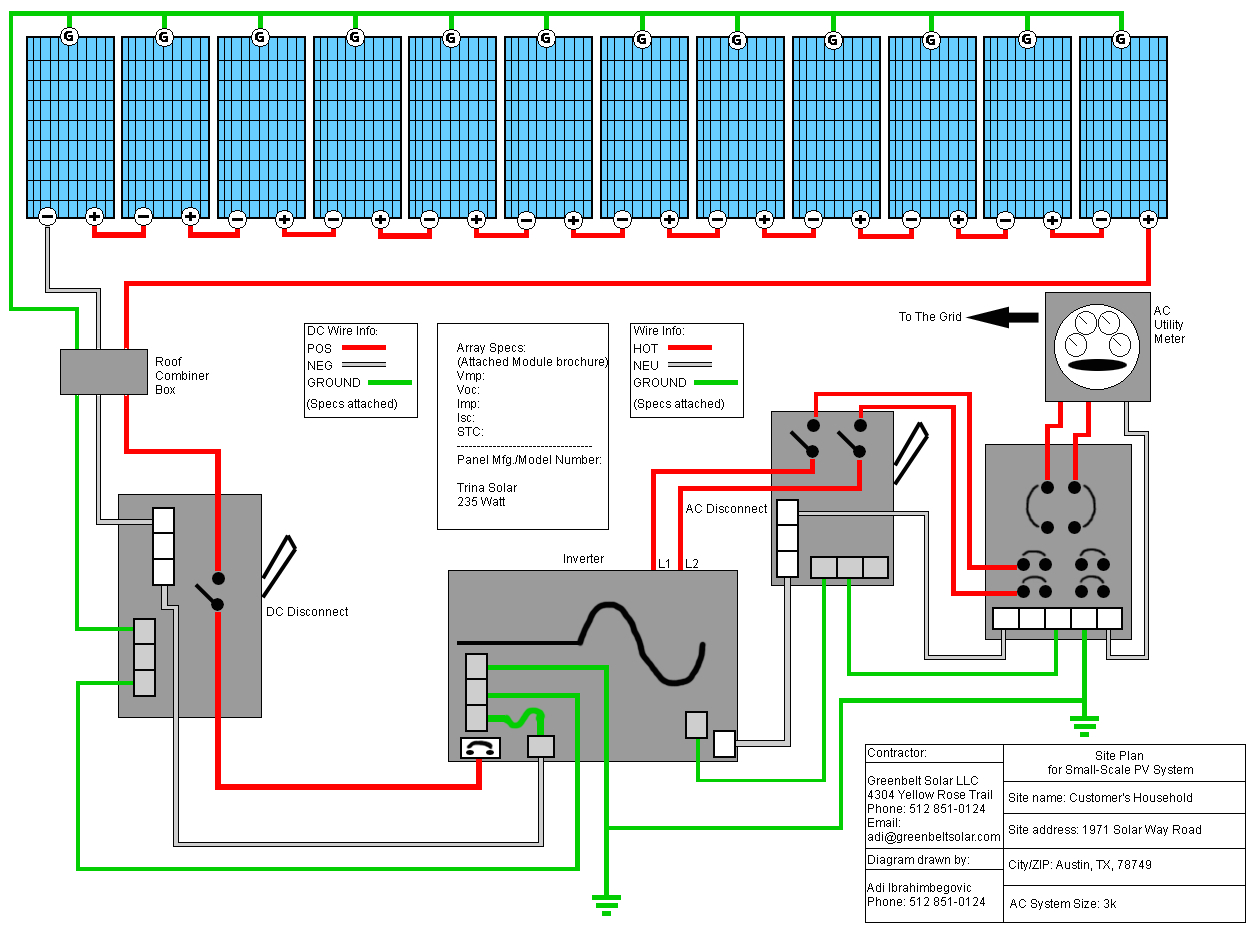 Home solar System Wiring Diagram solar Panels Wiring Diagram Installation Download