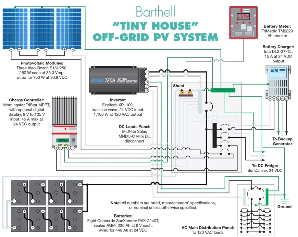 Home solar System Wiring Diagram the Most Incredible and Interesting Off Grid solar Wiring