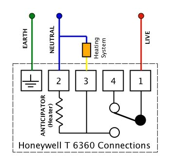 Honeywell Room Stat Wiring Diagram solved Wiring In Drayton Digistat 3 From Old Honeywell Honeywell Room Stat Wiring Diagram solved Wiring In Drayton Digistat 3 From Old Honeywell