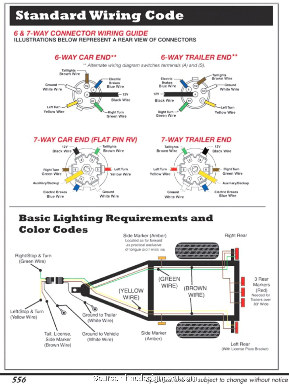 Hopkins Trailer Adapter Wiring Diagram Hopkins 7 Blade Trailer Connector Wiring Diagram Trailer Hopkins Trailer Adapter Wiring Diagram Hopkins 7 Blade Trailer Connector Wiring Diagram Trailer