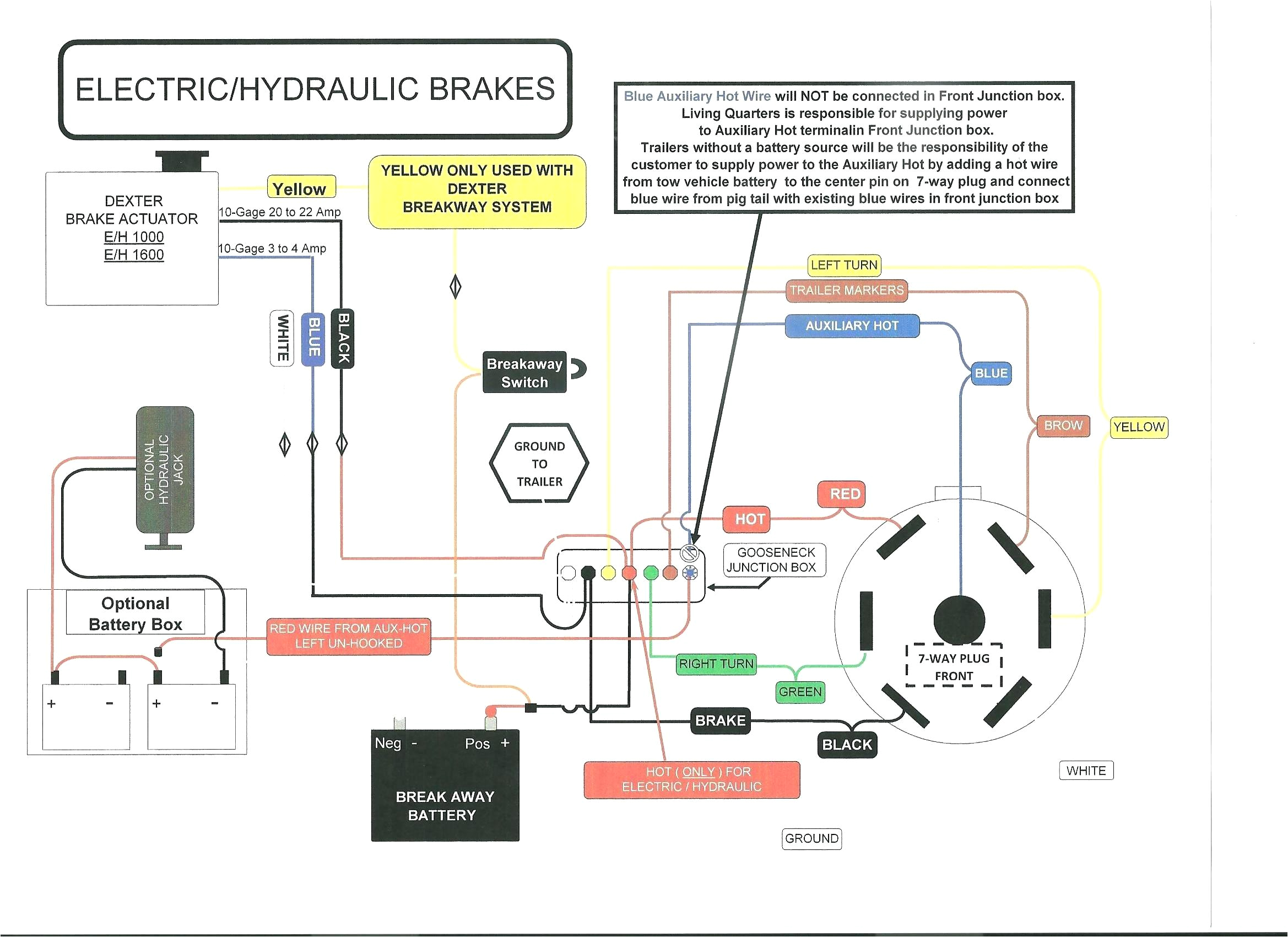 Hopkins Trailer Adapter Wiring Diagram Hopkins 7 Pin Trailer Wiring Diagram Trailer Wiring Diagram Hopkins Trailer Adapter Wiring Diagram Hopkins 7 Pin Trailer Wiring Diagram Trailer Wiring Diagram