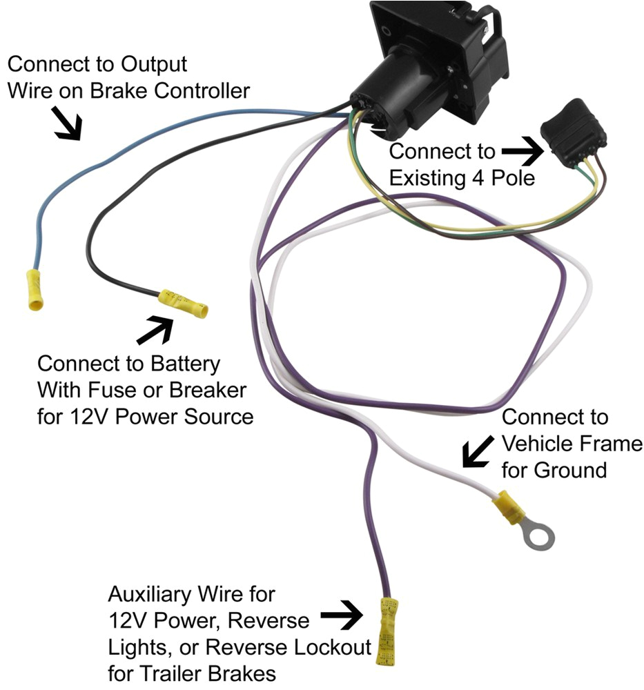 Hopkins Trailer Adapter Wiring Diagram Hopkins Trailer Wiring Diagram Trailer Wiring Diagram
