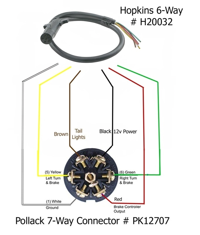 Hopkins Trailer Adapter Wiring Diagram Hopkins Trailer Wiring Diagram Wiring Diagram and Hopkins Trailer Adapter Wiring Diagram Hopkins Trailer Wiring Diagram Wiring Diagram and