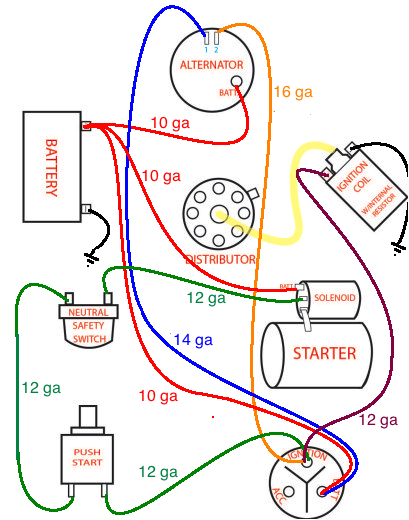 Hot Rod Ignition Wiring Diagram 1949 Pontiac Wiring the H A M B Hot Rod Ignition Wiring Diagram 1949 Pontiac Wiring the H A M B