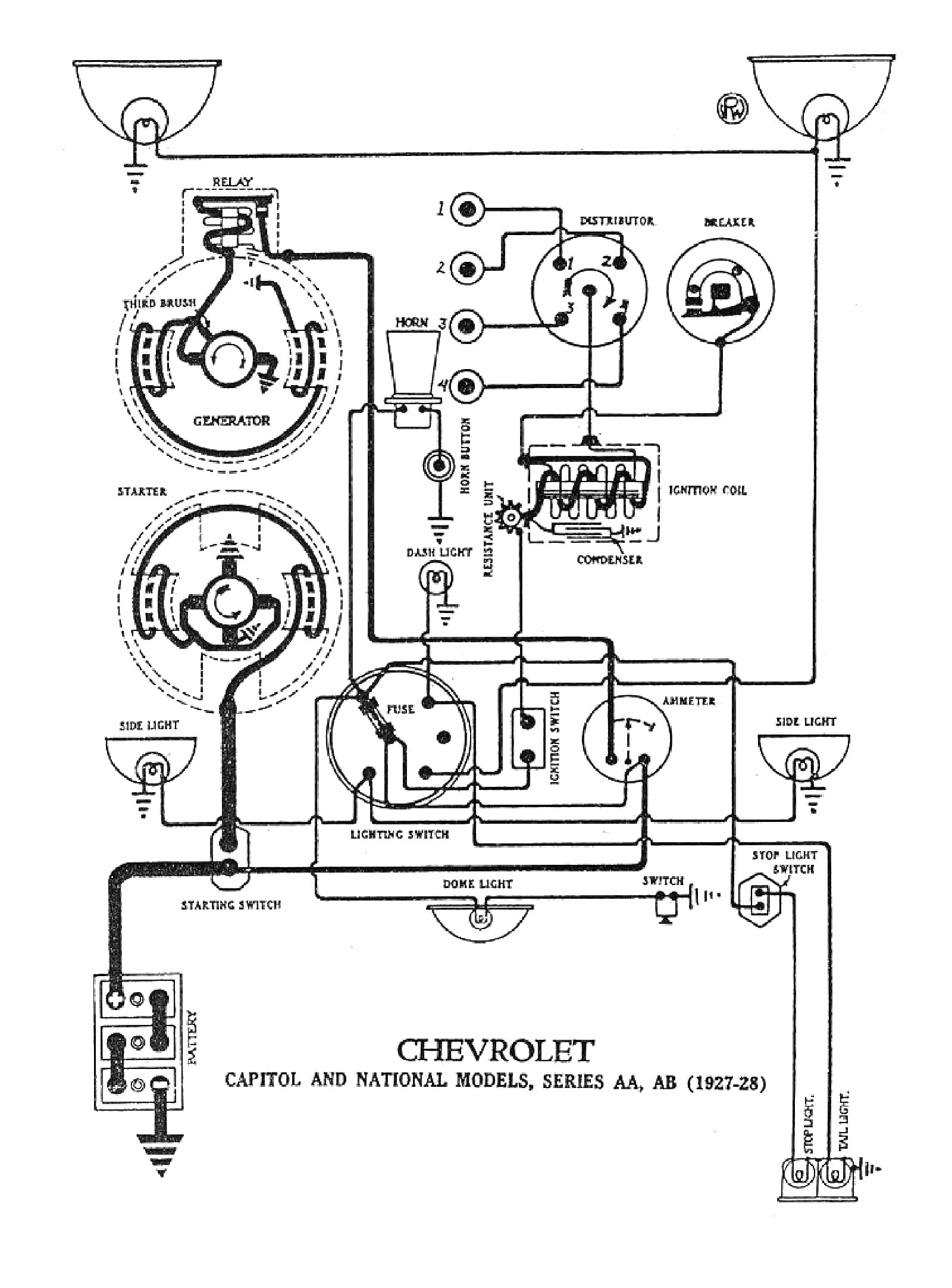 Hot Rod Ignition Wiring Diagram Basic ford Hot Rod Wiring Diagram Tech Wiring Diagram Hot Rod Ignition Wiring Diagram Basic ford Hot Rod Wiring Diagram Tech Wiring Diagram