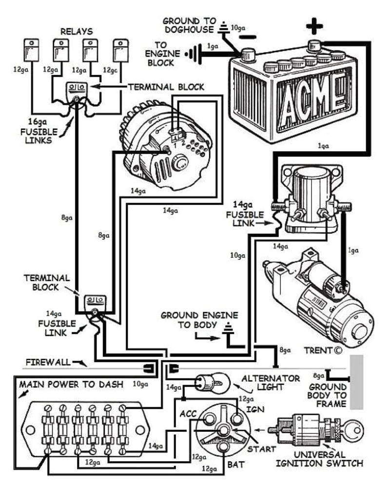 Hot Rod Ignition Wiring Diagram Hot Rod Wiring Notes
