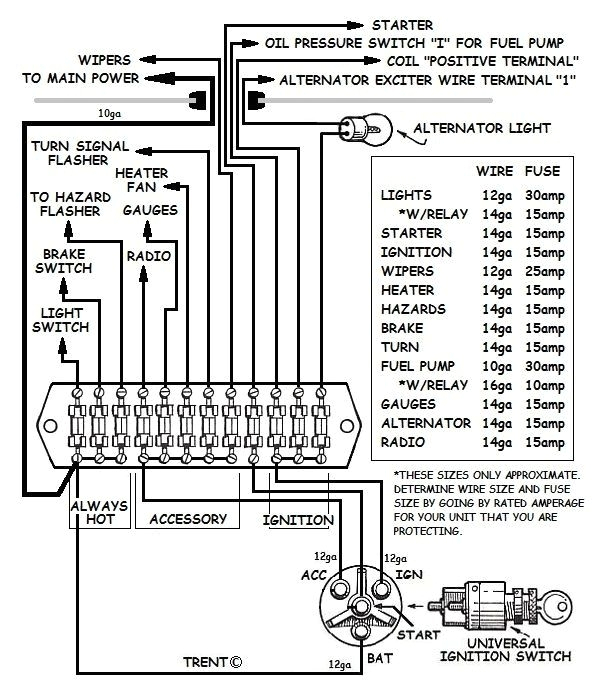 Hot Rod Ignition Wiring Diagram How to Wire A Hot Rod Diagram Wiring Diagram and Hot Rod Ignition Wiring Diagram How to Wire A Hot Rod Diagram Wiring Diagram and